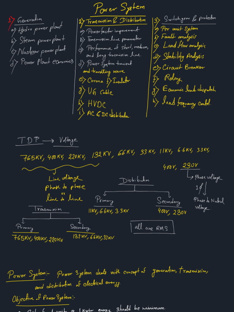 Lec 01 Basics of TDP | PDF