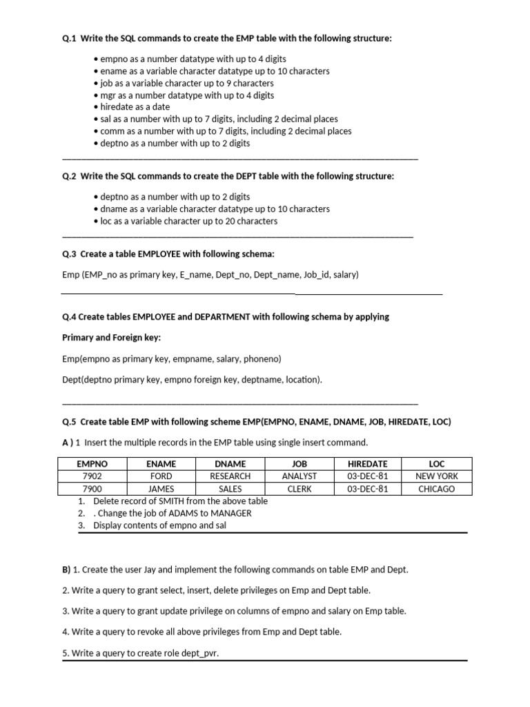 DMS (313302) Practical Questions | PDF