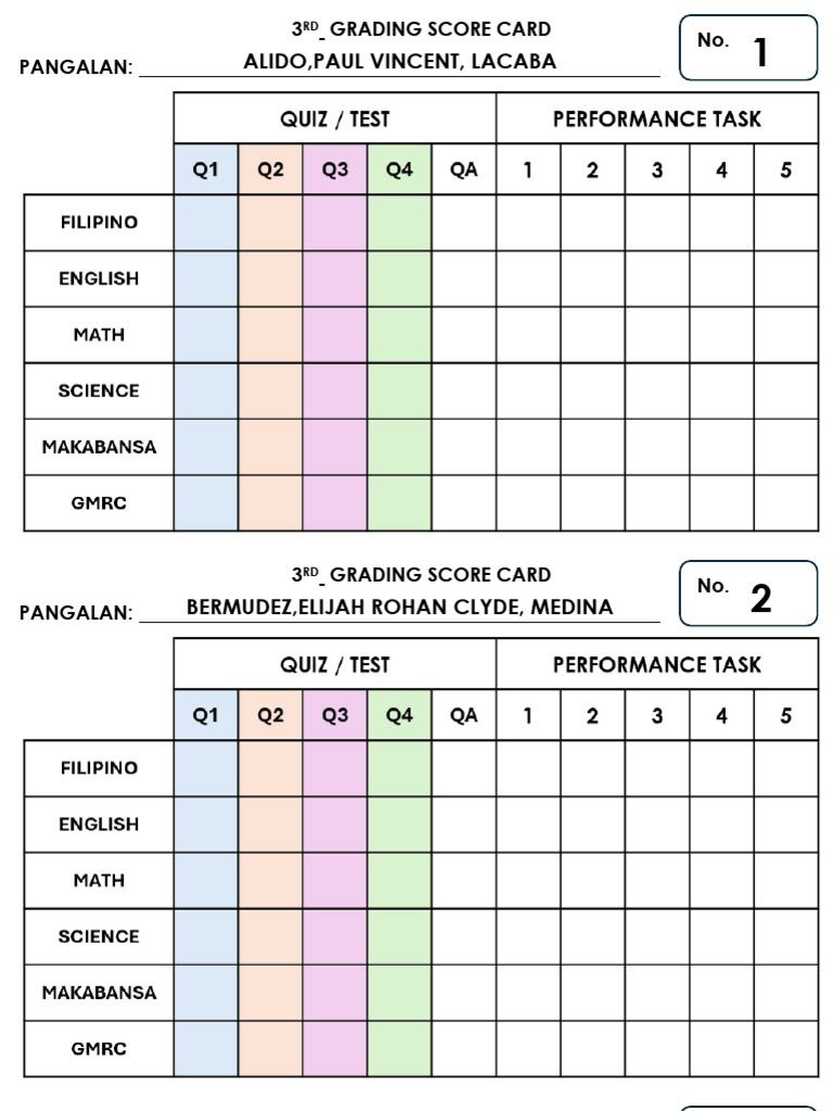 Score Card 3rd | PDF