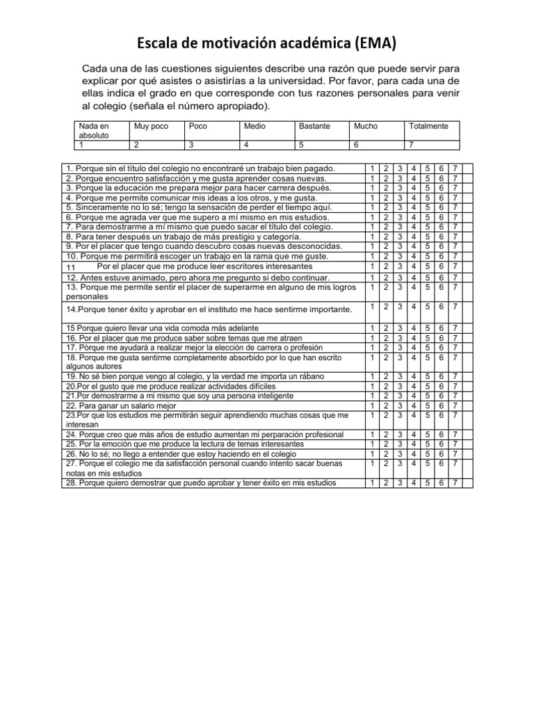 (Ema) Test | PDF