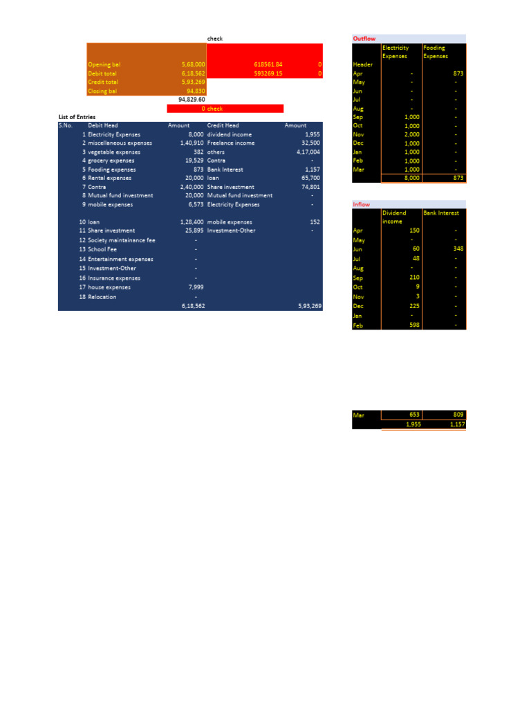 Bank Statement Analysis Tool | PDF | Personal Finance | Financial ...