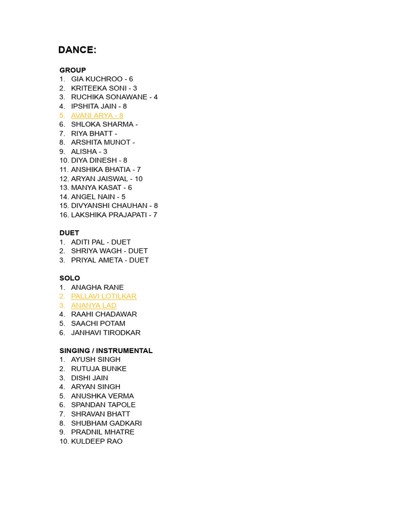 Final List | PDF