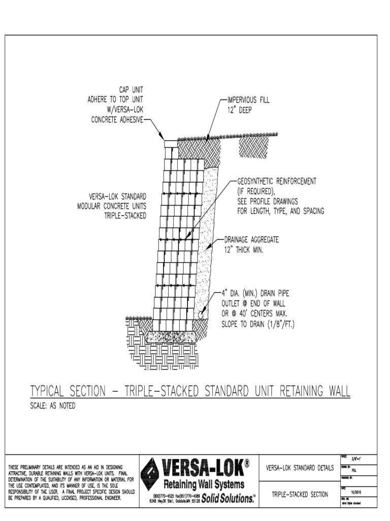 STND Triple Stack 0 | PDF