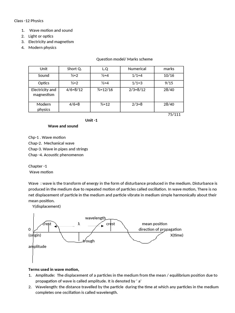 Acoustics | PDF | Waves | Normal Mode