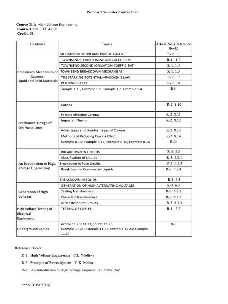 Proposed Course Outline - EEE 4113 F | PDF