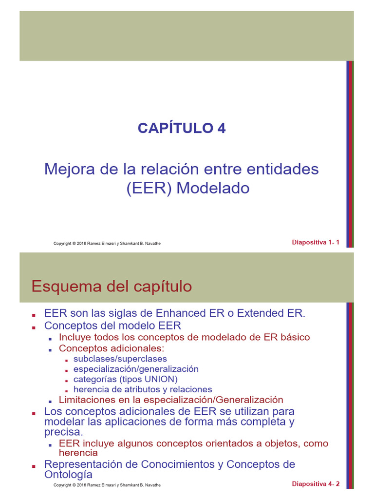 2025 INBD - Cap 4 - Modelo Entidad Relación Extendido (EER) X 2 - (T ...