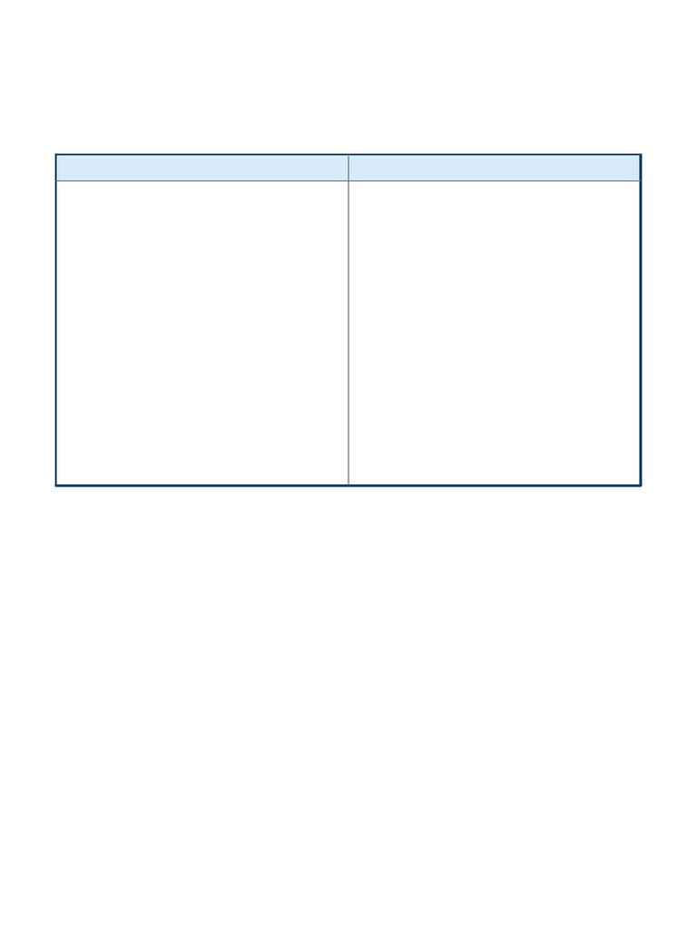 Evans Identity Blueprint | PDF