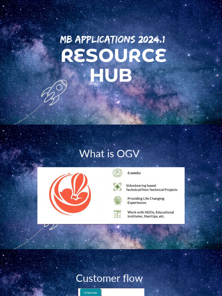 MB Application Resource Hub | PDF