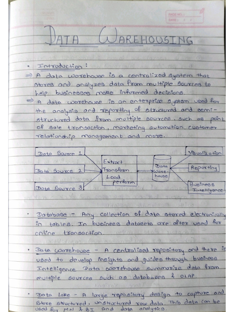 DWM Mod - 1 | PDF