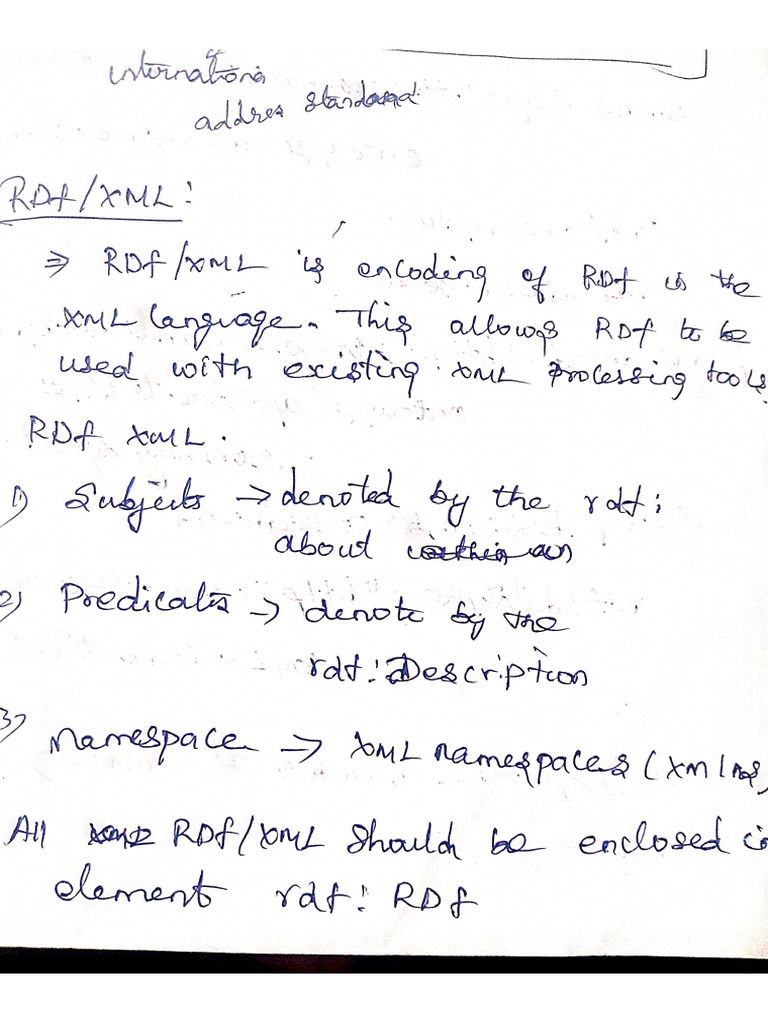 Unit 1 Notes | PDF