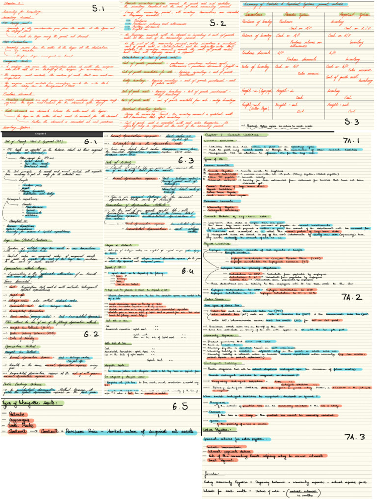 Cheat | PDF