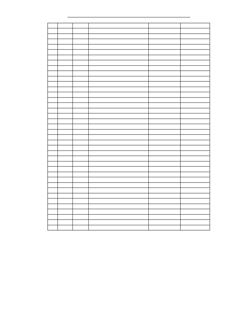 List of The Probationary Officers For Secretary Planning Meeting | PDF