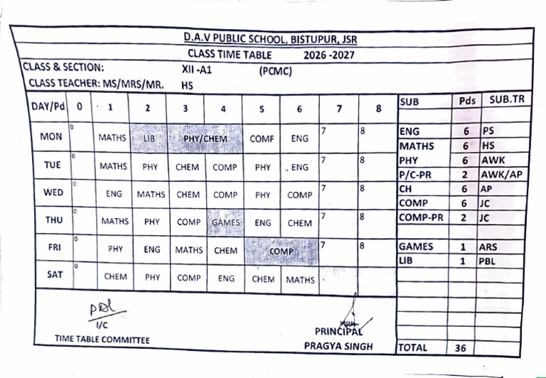 Class 12 A1 Time Table | PDF