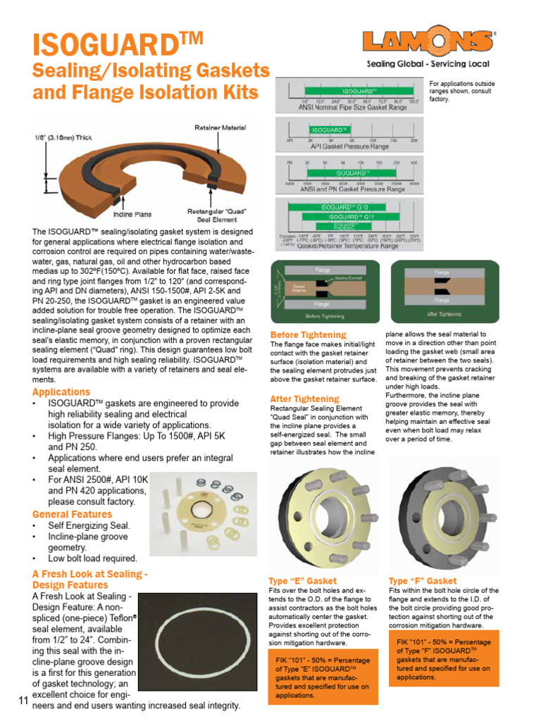 Isoguard Datasheet | PDF