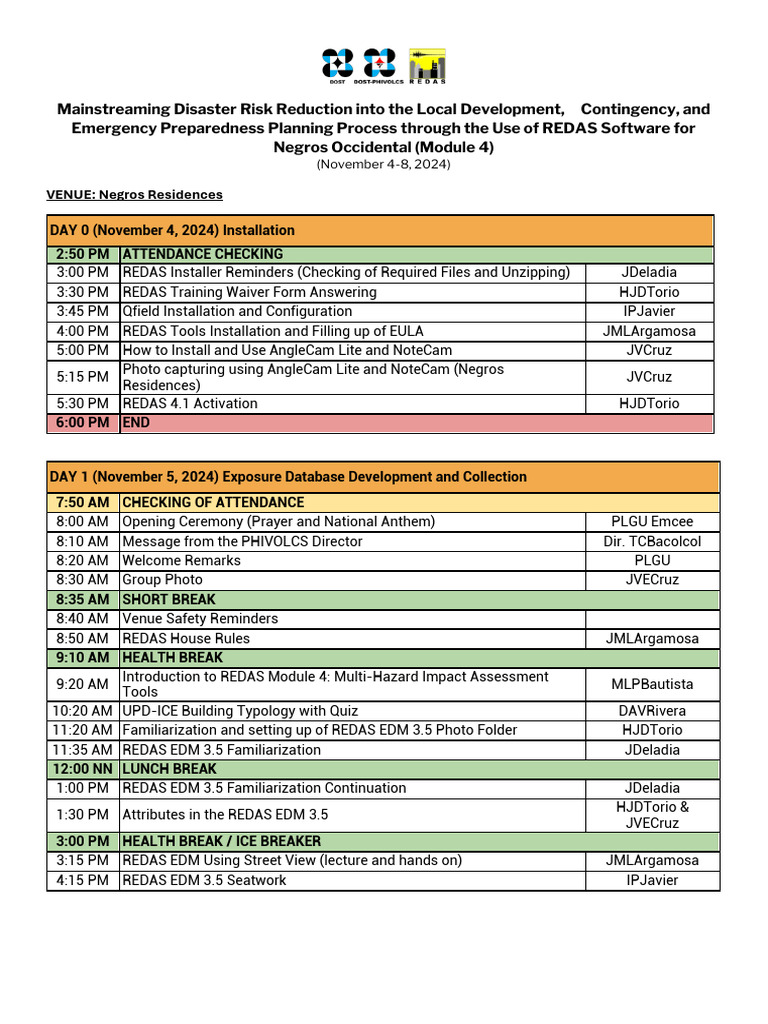 REDAS Module4 NegOcc Tentative-PROGRAM | PDF