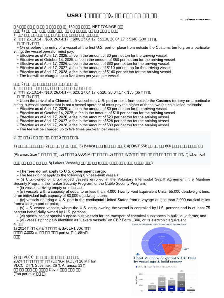 USTR 수수료 관련 정리 | PDF