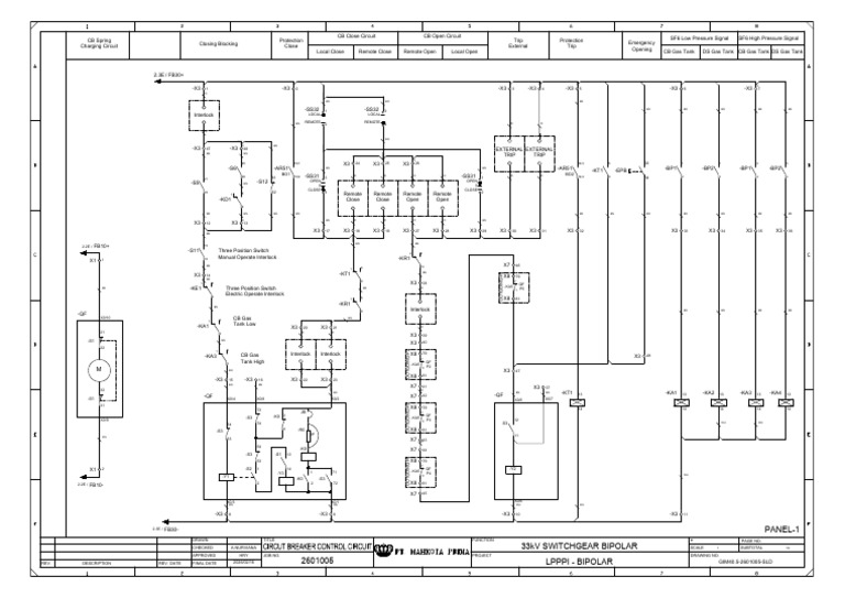 Panel-1: BO1 BO2 | PDF