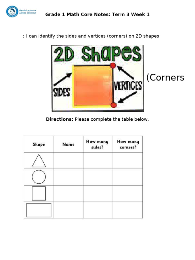 Math Core Notes T3 WK 1 | PDF