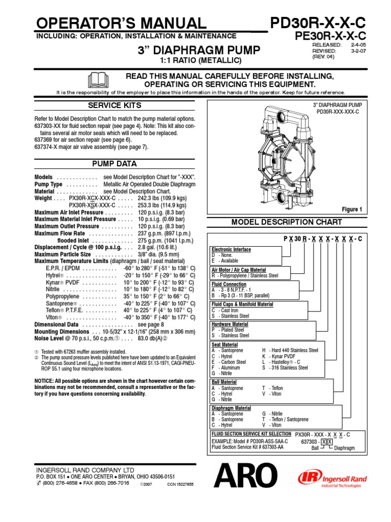 Aro Pump Pd30r Xxx Xxx c En Pump Valve