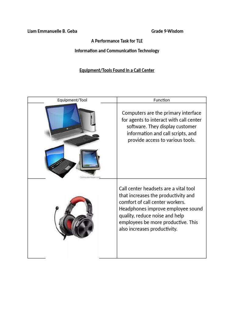 Liam ICT Assignment | PDF