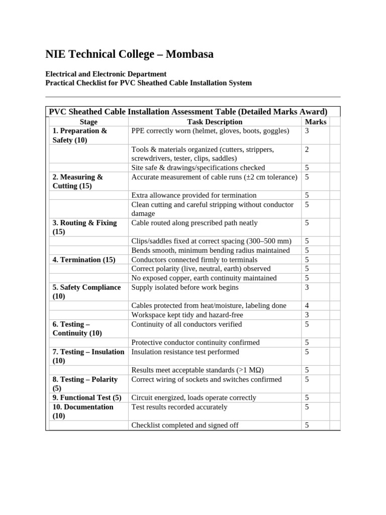 PVC Checklist | PDF