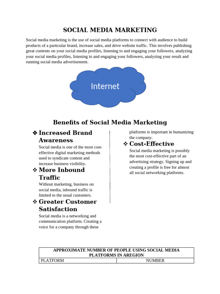 Social Media Marketing . | PDF