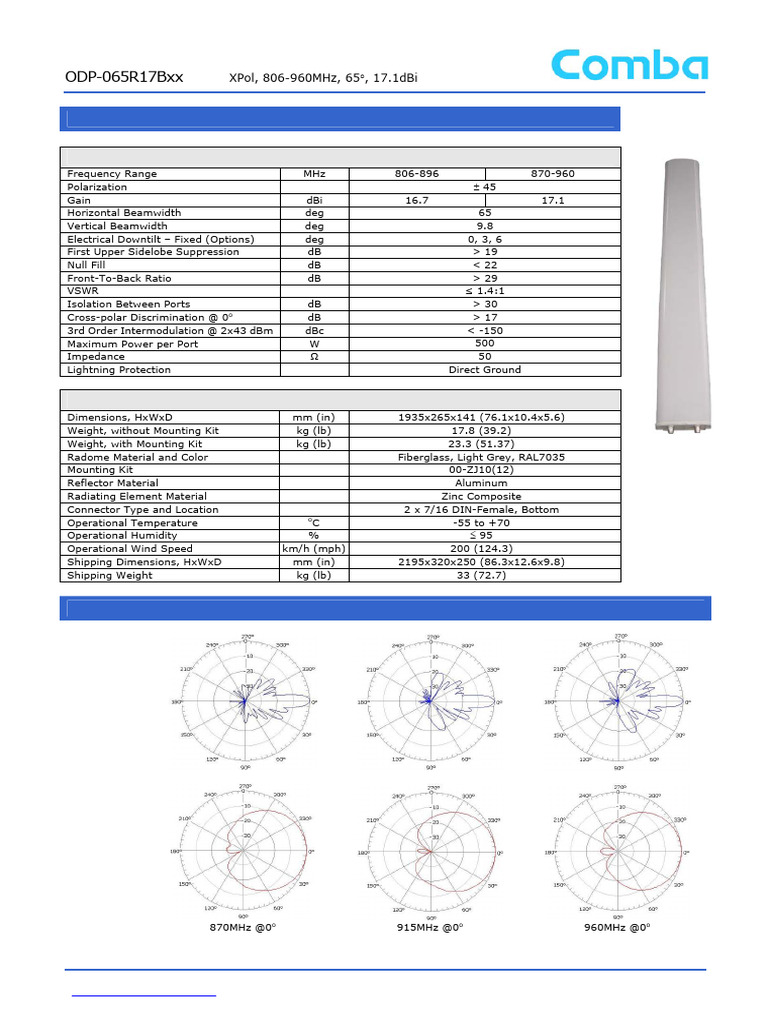 ODP 065R17Bxx | PDF