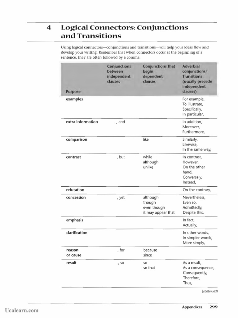 Logical Connector | PDF