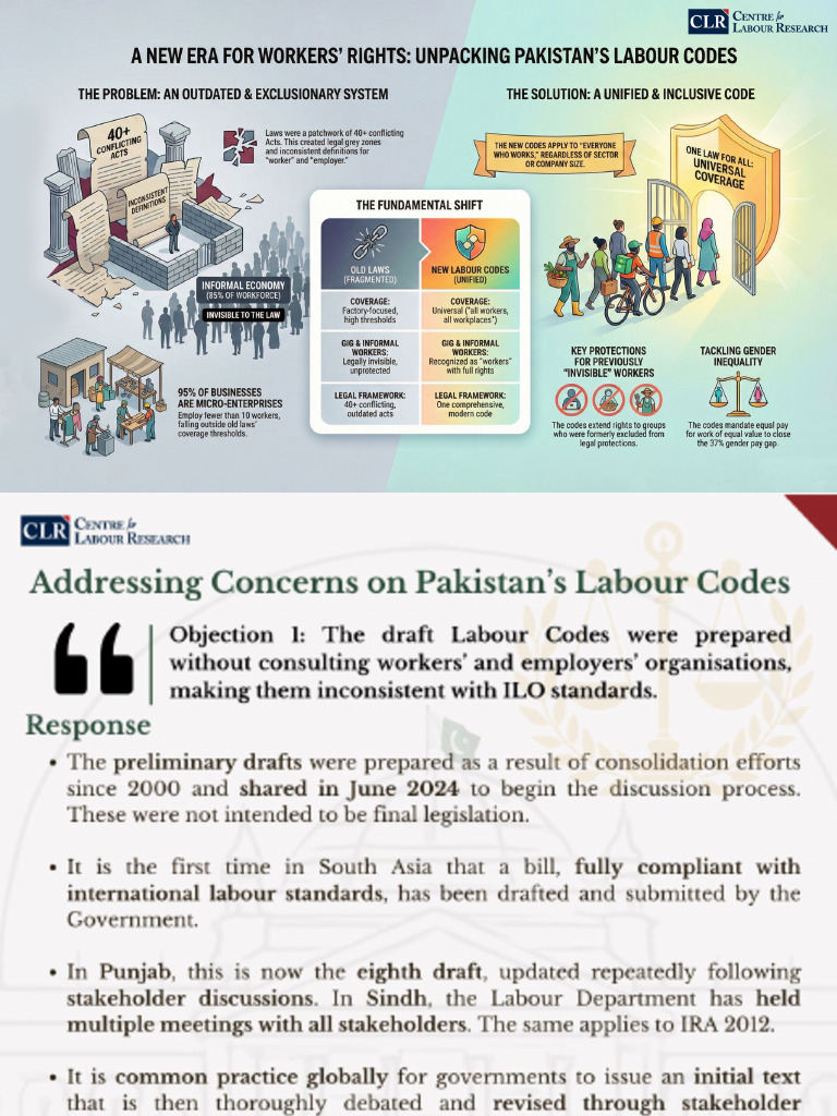 2026 Response To Objections On Draft Labour Codes. Images | PDF