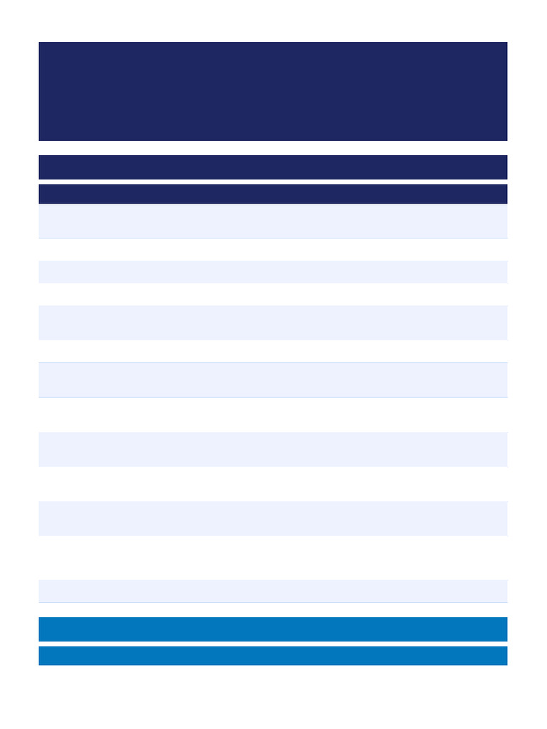 ACE MQSI Commands Reference | PDF