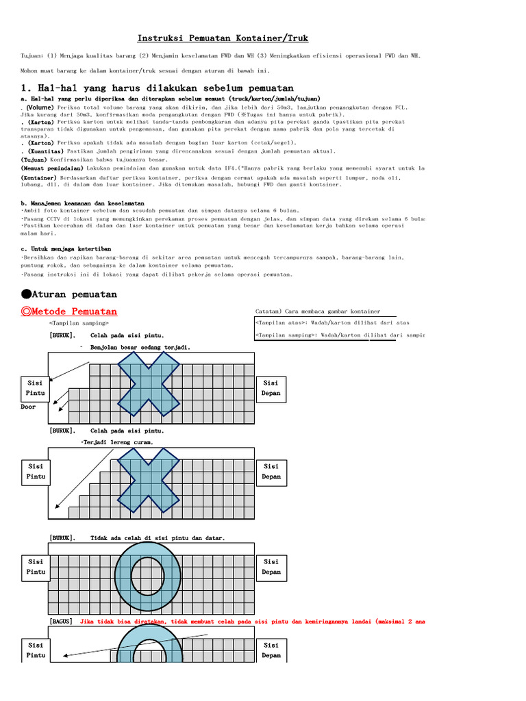 Container Vanning Instruction (JP - EN - CN) - 20250630 | PDF