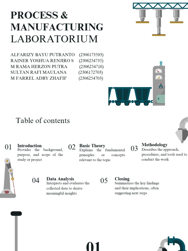 Lab Prosman | PDF