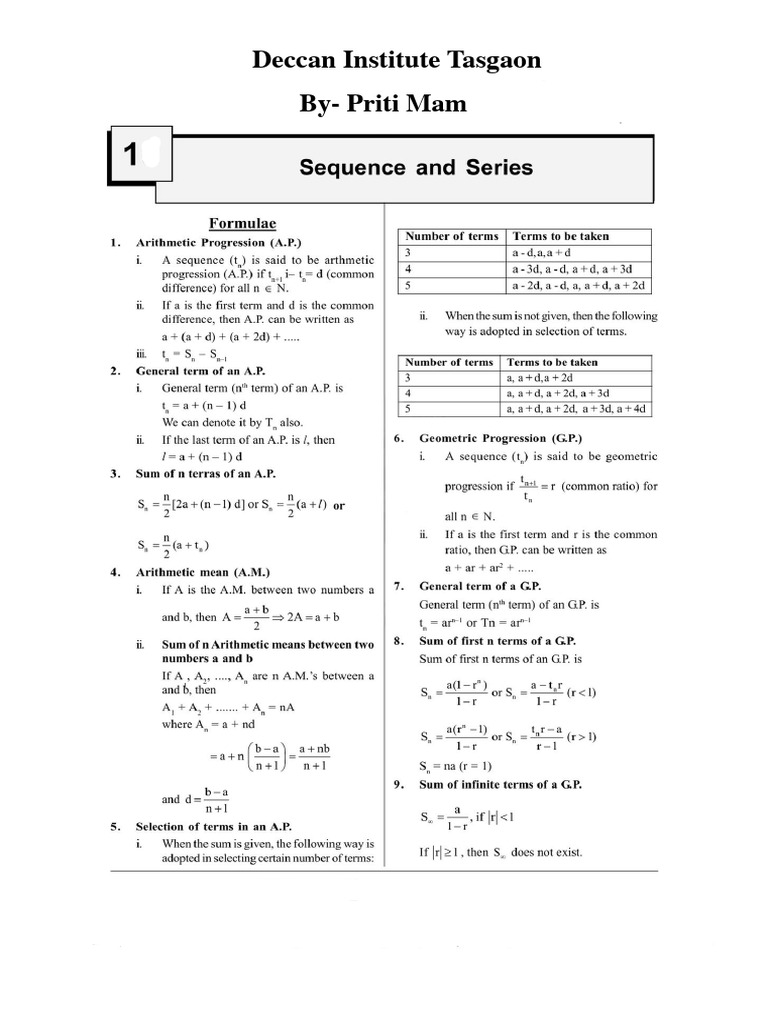 Ss Short Notes | PDF