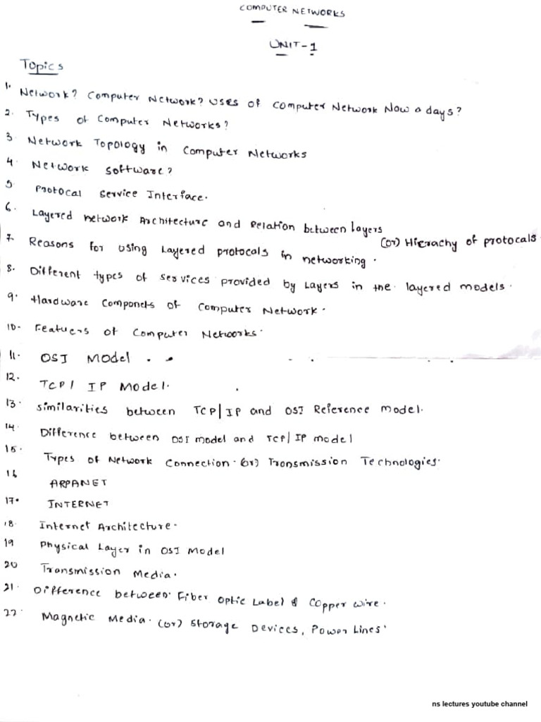 Computer Networks Unit 1 Complete | PDF