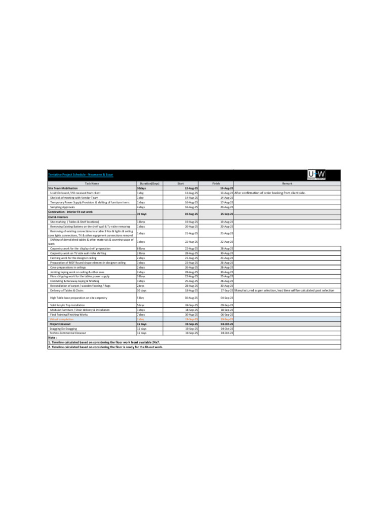 UW Project Schedule - Synechron | PDF | Architectural Elements | Civil ...