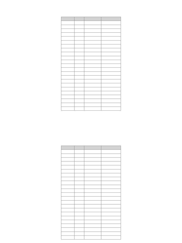 Periodic Table 118 Final | PDF | Periodic Table | Chlorine