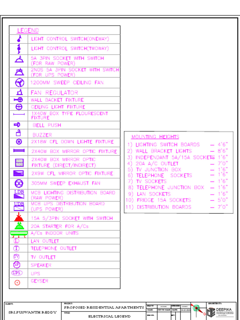 Electrical Legend | PDF