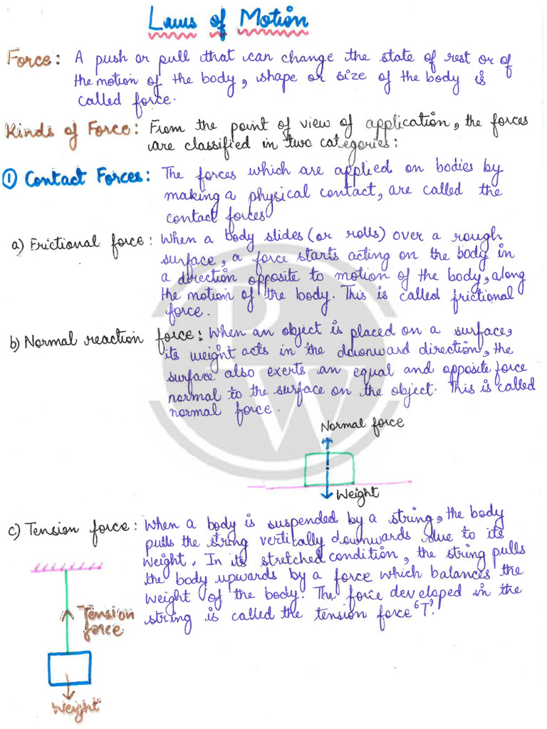 Laws of Motion - Handwritten Notes | PDF