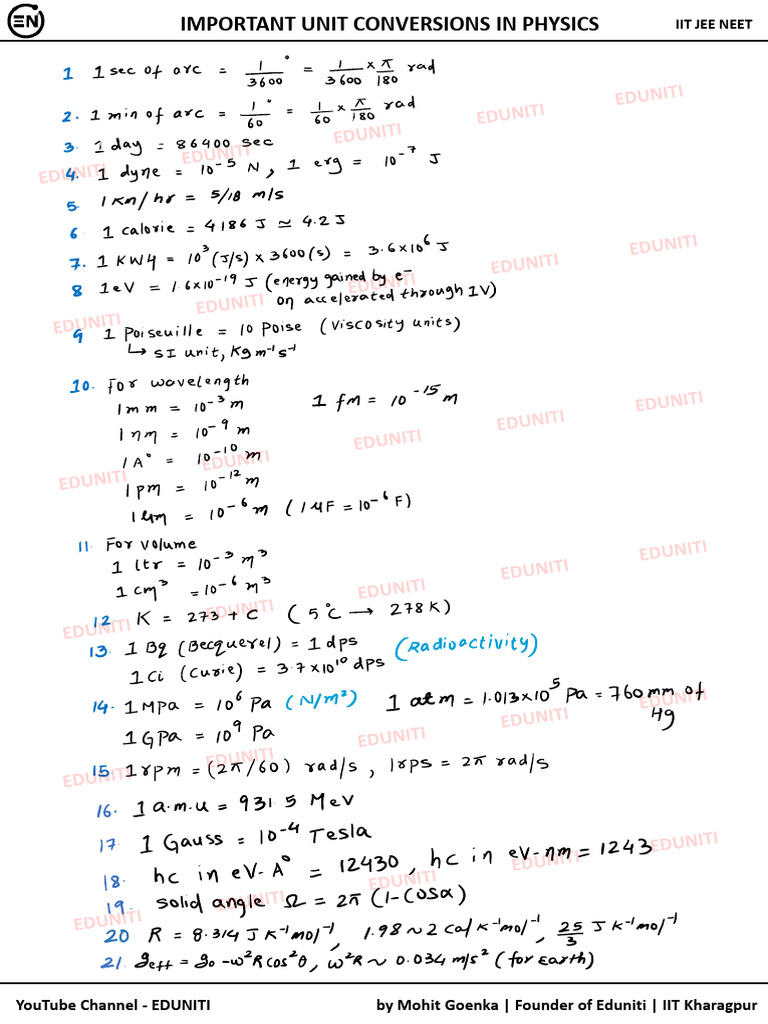 Unit Conversions and Physics Constants Eduniti | PDF