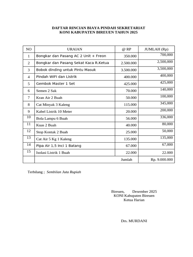 Daftar Rincian Pindah Kantor | PDF