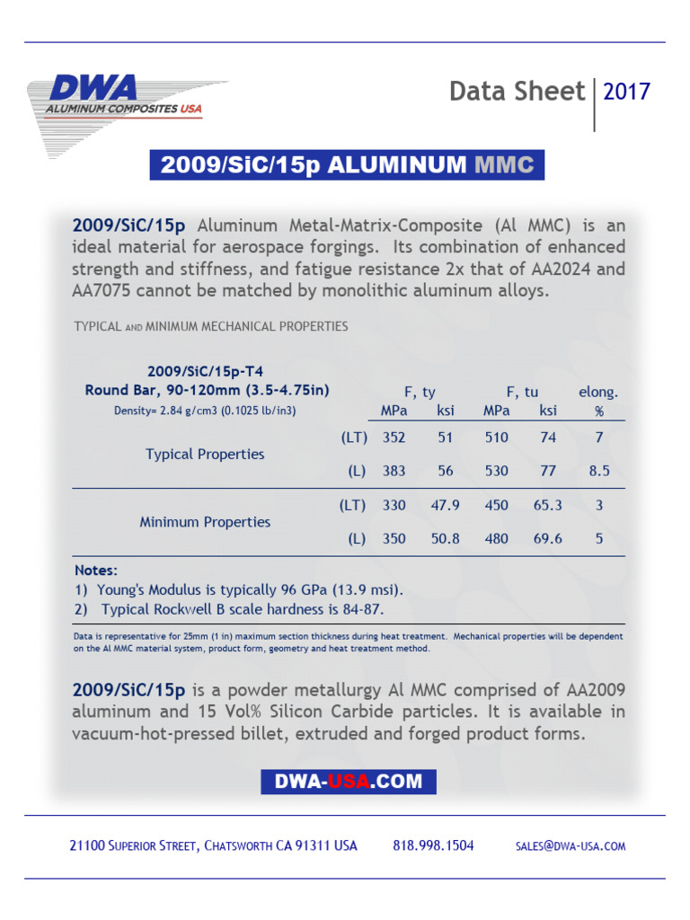 Dwa Composites 1 | PDF