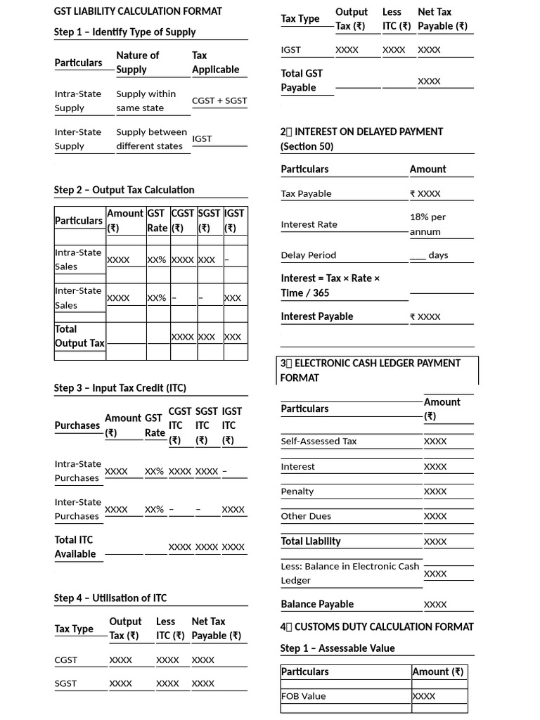 Customs Practical Formulas | PDF | Taxes | Economies