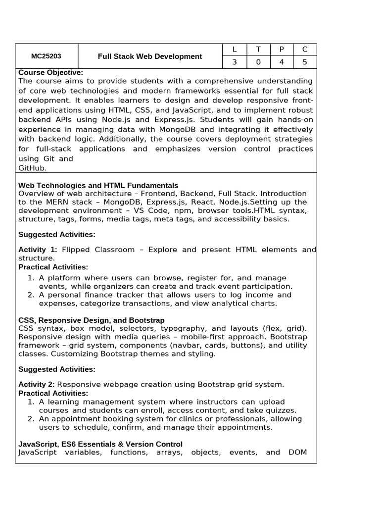 Mc25203 Full Stack Web Development | PDF