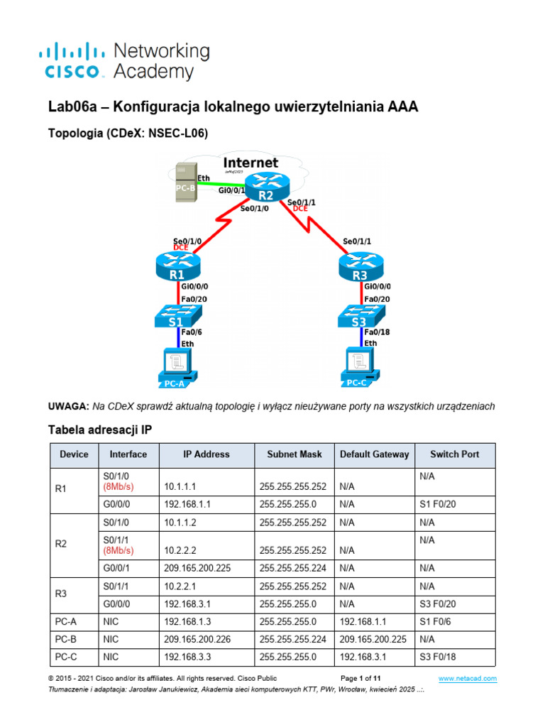 NSEC-LAB06a-7.2.5 Lab - Configure Local AAA Authentication - PL | PDF