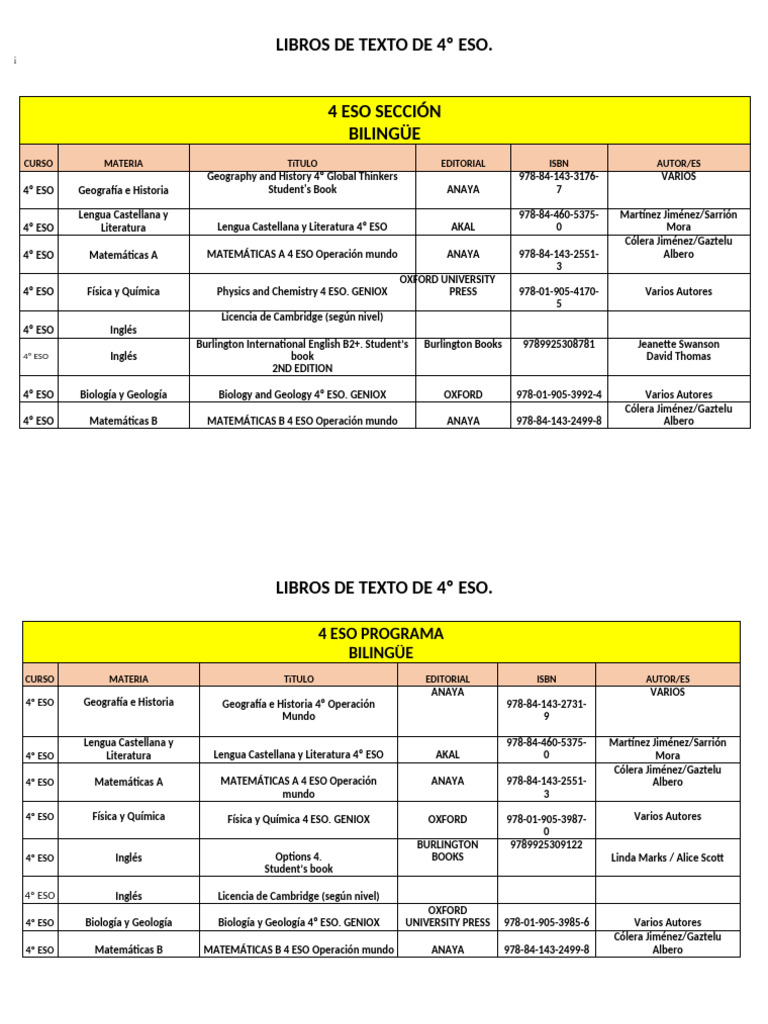 Libros 4 Eso 25 26 1 1 | PDF