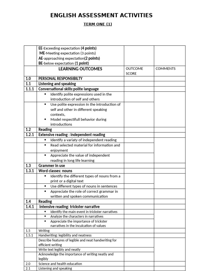Assessment Book | PDF | Narrative | Adjective