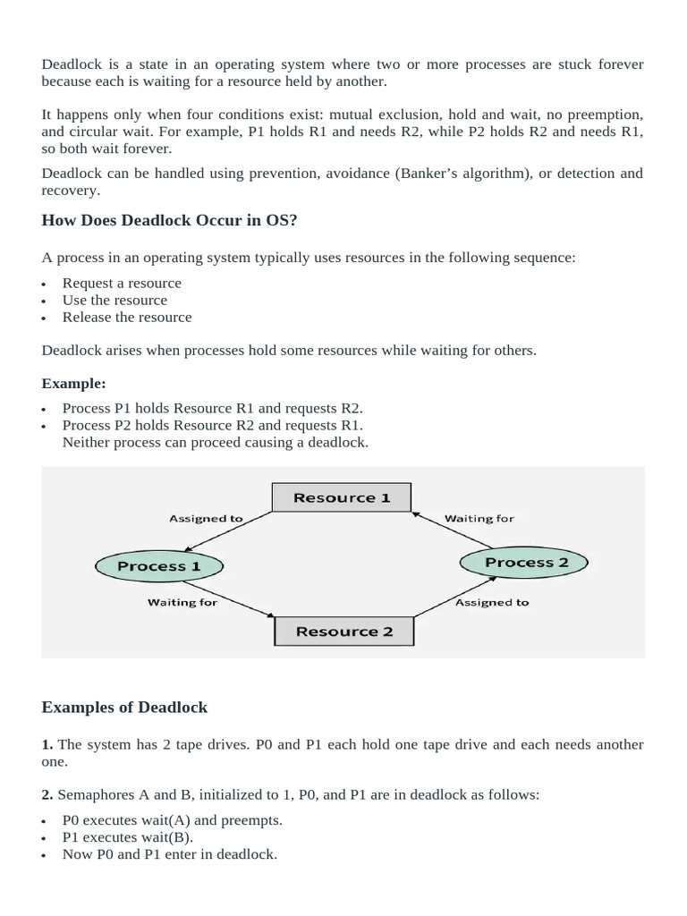 Os Deadlock | PDF