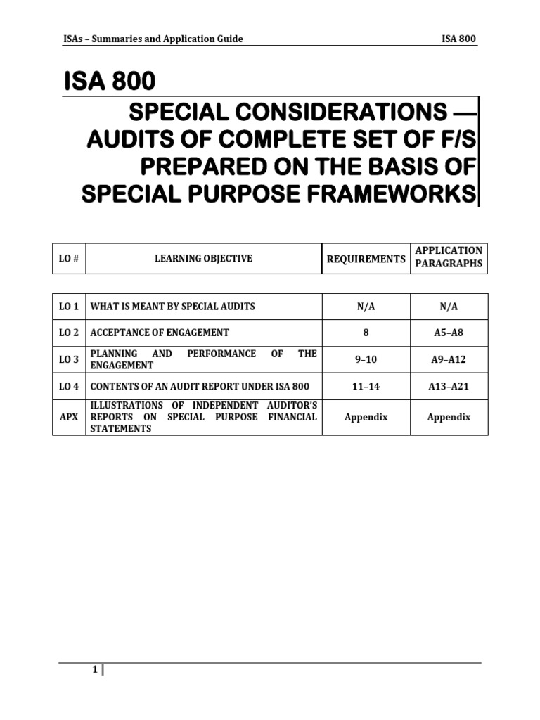Isa 800 | PDF
