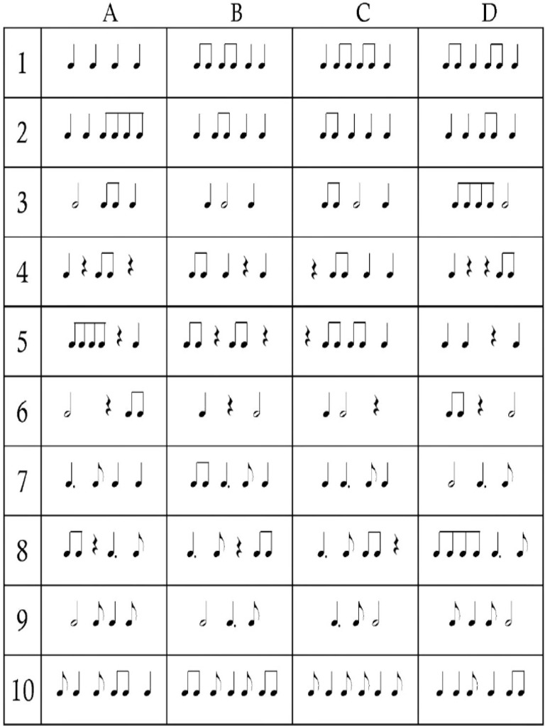Rhythm Practice | PDF