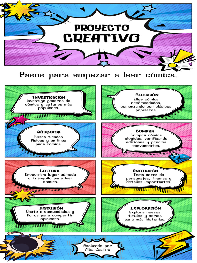 Infografía Proyecto Creativo de Comics Estructurada Divertida ...